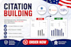 increase and backdate your goggle scholar citation