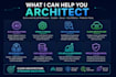 design your ai solution architecture and llm system
