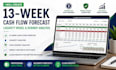 create 13 week cash flow forecast, liquidity model and runway analysis