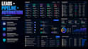 build a custom CRM admin dashboard