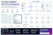 build an ai document intelligence and rag system