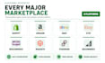 provide professional ecommerce virtual assistant services