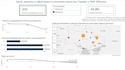 commercial analyst fmcg power bi  excel tableau  sql