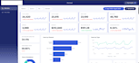 create a marketing analytics dashboard for google meta tiktok snapchat etc