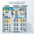 design your cctv security system and camera layout