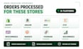 handle order processing for your ecommerce store