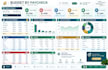 do editable excel budget, expense tracker personal finance spreadsheet templates