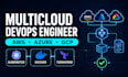 deploy your web app to aws azure gcp with docker and ci cd pipeline