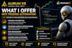develop a custom metatrader 5 trading automation system