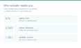 build a verified b2b lead list with emails and phone numbers
