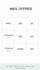 r  rédiger vos articles SEO et posts de blog