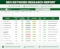 do SEO keyword research and competitor analysis