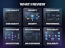 review code, find issues, enhance security, and boost performance