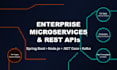 build custom spring boot microservices and rest apis