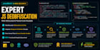 deobfuscate, unpack, and make your javascript code readable