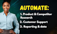 claude code automation ecommerce claude code automate business claude ai agent