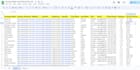build shopify owner leads, ecommerce, amazon seller leads