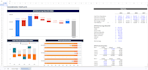 do business financial analysis and excel modeling