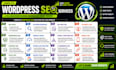 boost wordpress SEO for more traffic