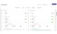 do technical SEO audit, google indexing and wordpress fix issues