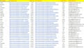 build youtube creators email list, influencer research