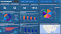 provide clean and accurate data entry and mis reports