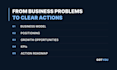 create your business growth strategy