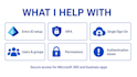 configure microsoft entra id mfa sso and user access