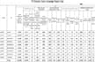 do professional data entry excel data entry and web research