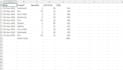 do excel data entry, web research and copy paste in 2 hours