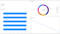 Do data analysis, python scripting, and excel dashboards by Rashid ...