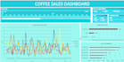 be your data analyst and data visualization expert