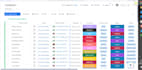 be your monday, airtable, and ghl specialist