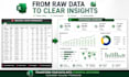 create an excel dashboard and automated spreadsheet