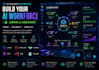 setup jarvis agent obsidian hermes agent claude n8n shopify jarvis ai assistant