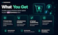 integrate and test crypto payments on your woocommerce store