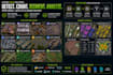 do object detection and segmentation from aerial and satellite imagery