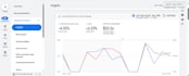 run high converting google ads for hvac companies
