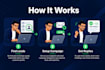 setup cold email outreach with verified b2b leads