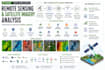 do remote sensing and satellite image analysis using gis and google earth