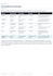 advise your micro saas business