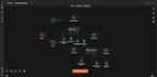 build n8n facebook messenger automation