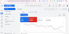 run high converting google ads for roofing companies