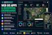 build an interactive gis web app, map and geospatial dashboard