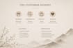 improve your customer service and customer experience