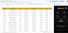 create custom google apps script and sheets automation