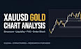analyze and annotate your xauusd gold trading chart