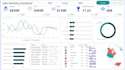 analyse data, and develop machine learning modules