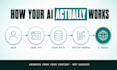 build ai web app, ai saas mvp, custom ai software as full stack ai developer