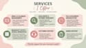 provide virtual assistant services